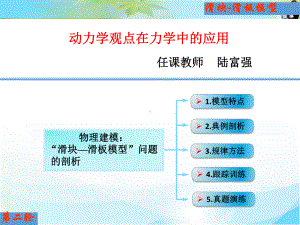 滑块滑板模型课件.ppt