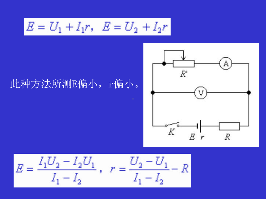 电源电动势和内阻测定的几种方法课件.ppt_第3页