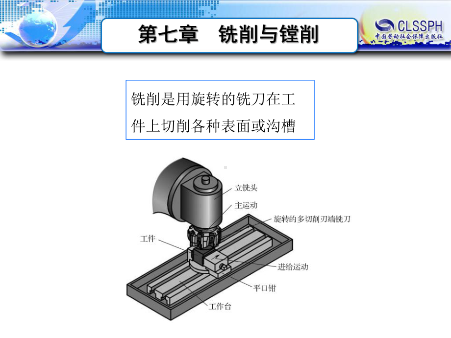 电子课件《机械制造工艺基础(第七版)》A0235177第七章铣削与镗削.ppt_第2页