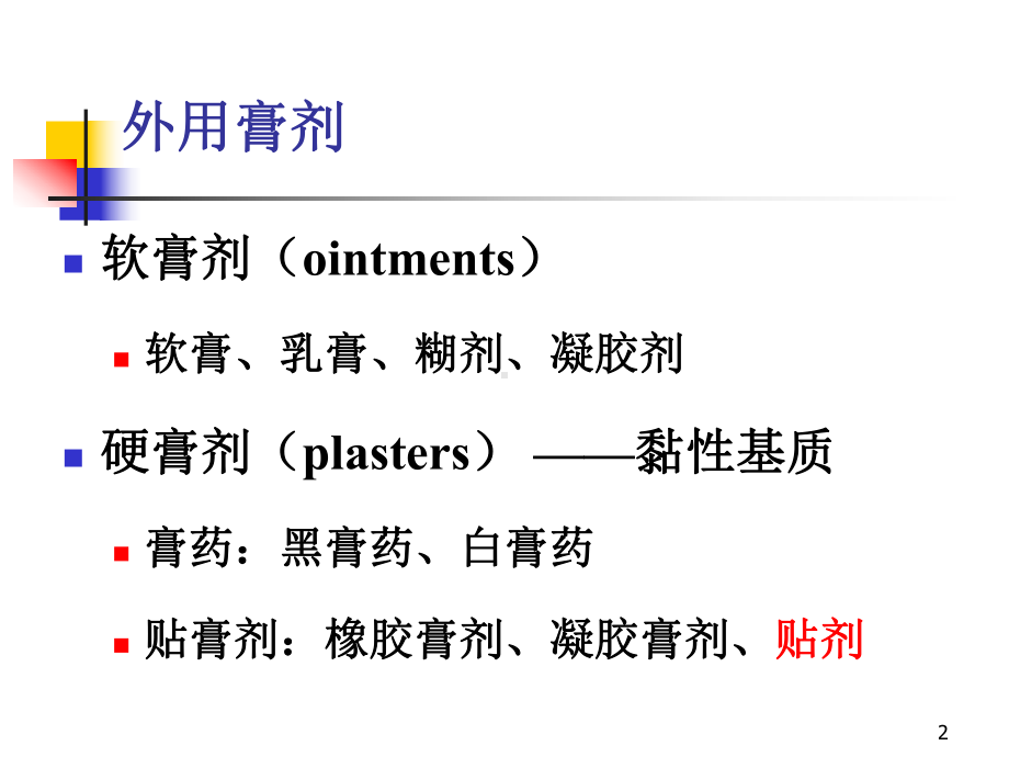 皮肤递药制剂课件.ppt_第2页