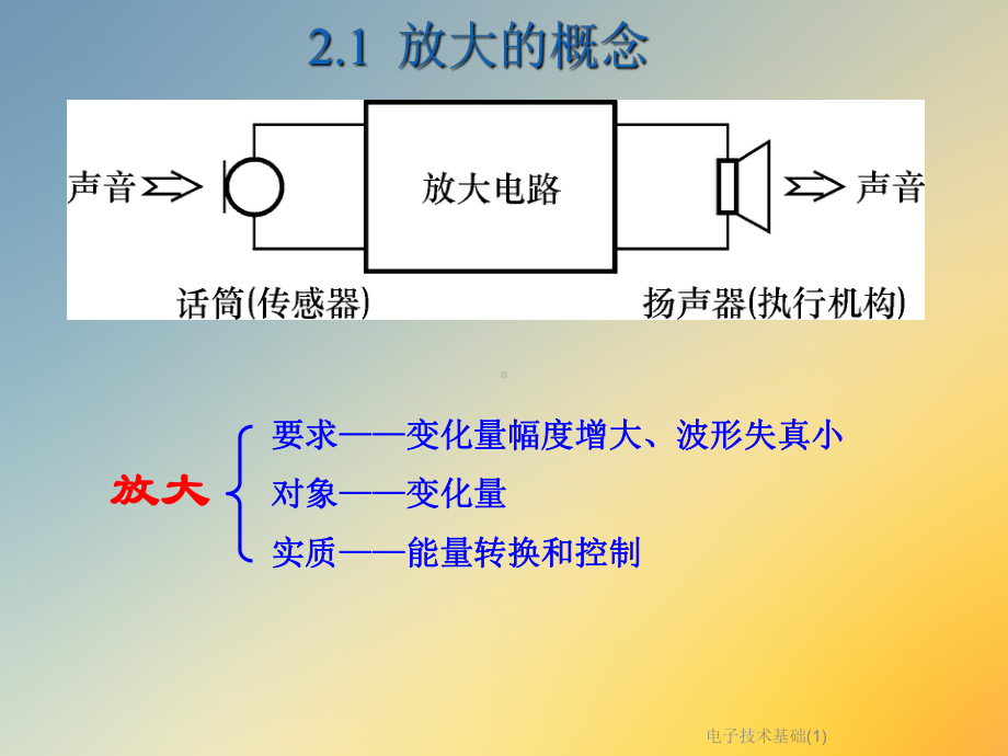 电子技术基础课件2.ppt_第3页