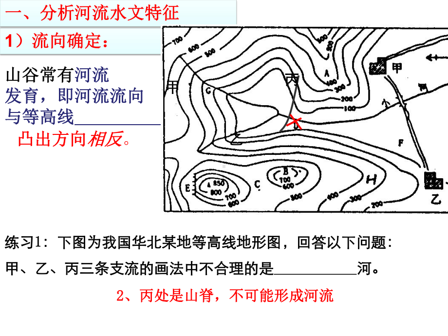 等高线图的综合应用分解课件.ppt_第2页