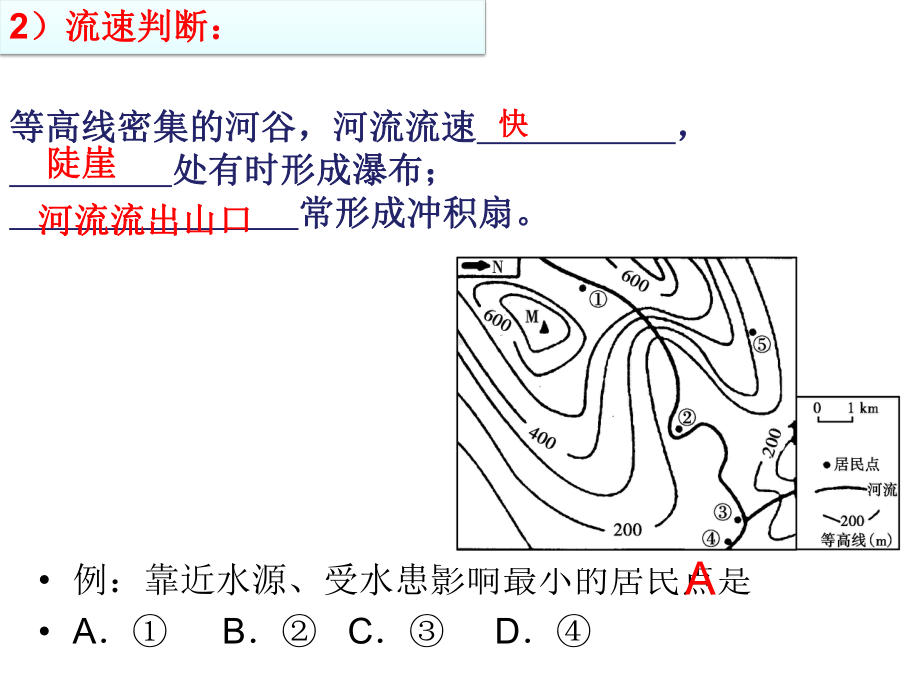 等高线图的综合应用分解课件.ppt_第3页