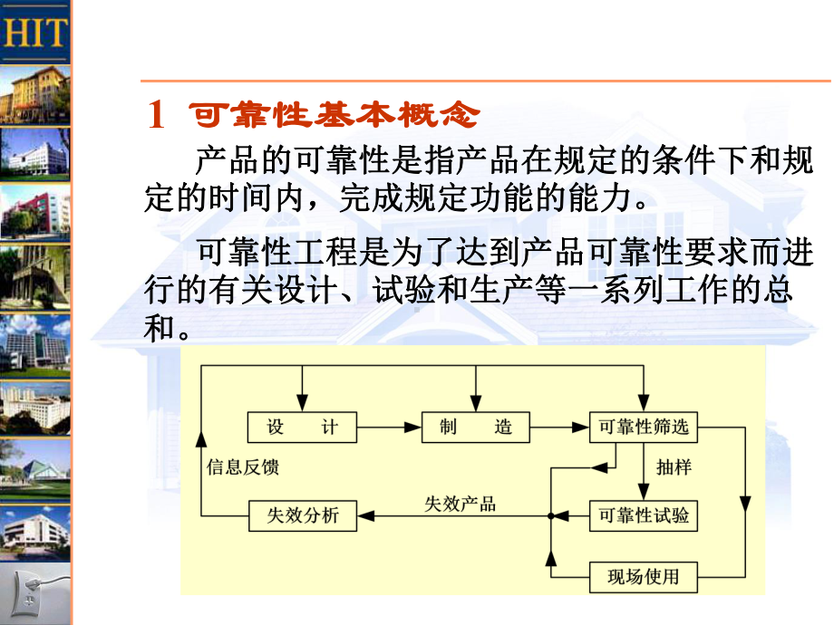 电子产品可靠性FMECA课件.ppt_第3页