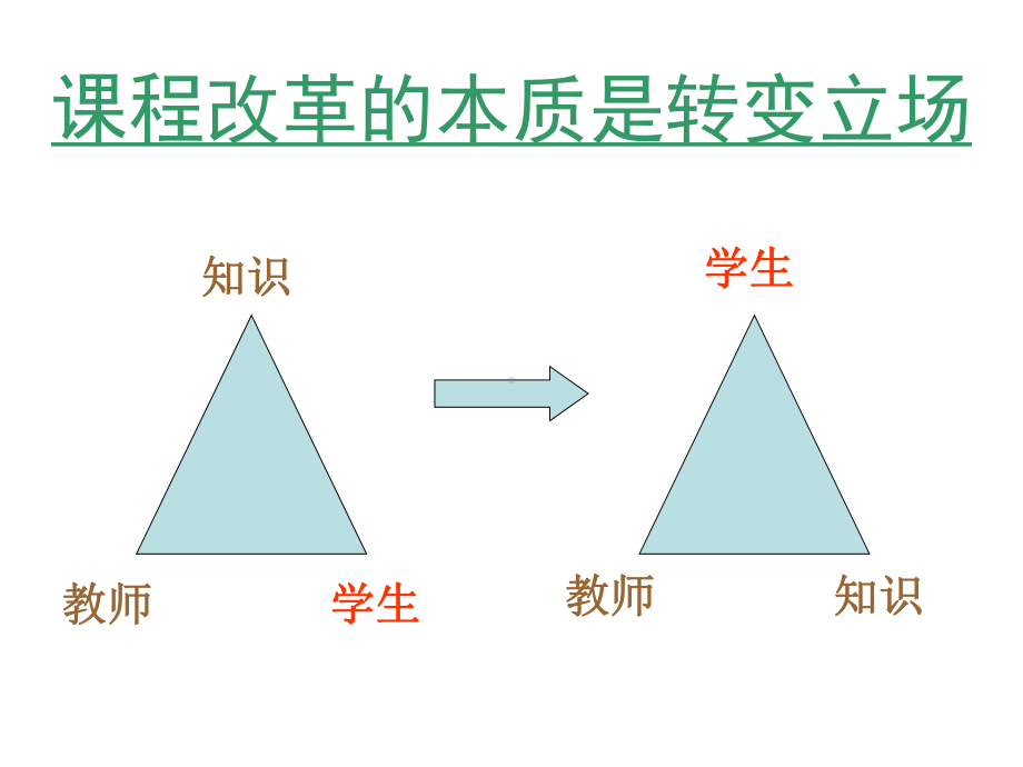 站在学生的角度教语文解析课件.ppt_第3页