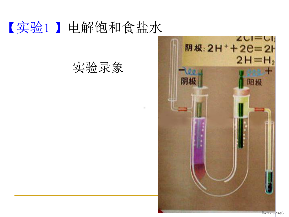 电解质溶液在通电情况下的变化课件2.ppt_第2页