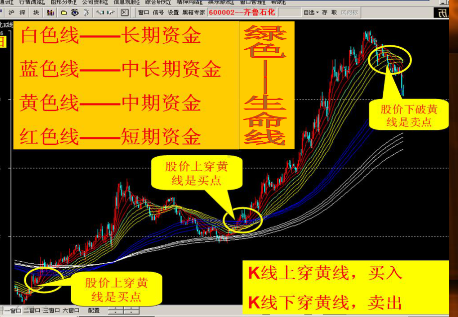 特色班—弘历彩虹五马图课件.ppt_第3页