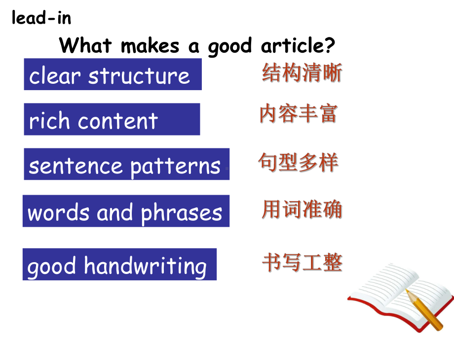 牛津译林版howtobetteryourwriting(共20张)课件.ppt_第2页