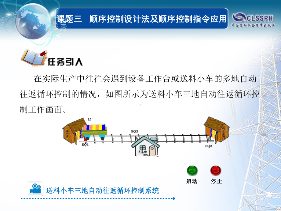 电子课件《可编程序控制器及其应用(三菱第三版)》A041724课题三顺序控制设计法及顺序控制指令应用.ppt_第3页