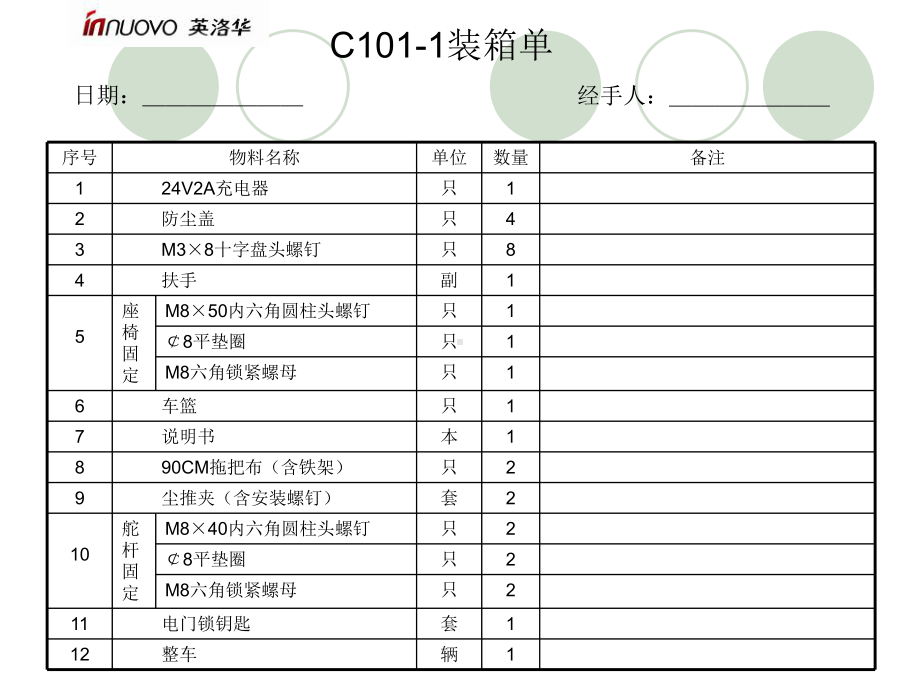 电动尘推车售后培训知识课件.ppt_第3页