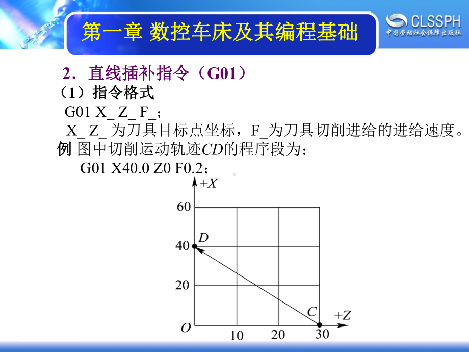 电子课件《数控机床编程与操作(第三版数控车床分册)》A02909715.ppt_第3页