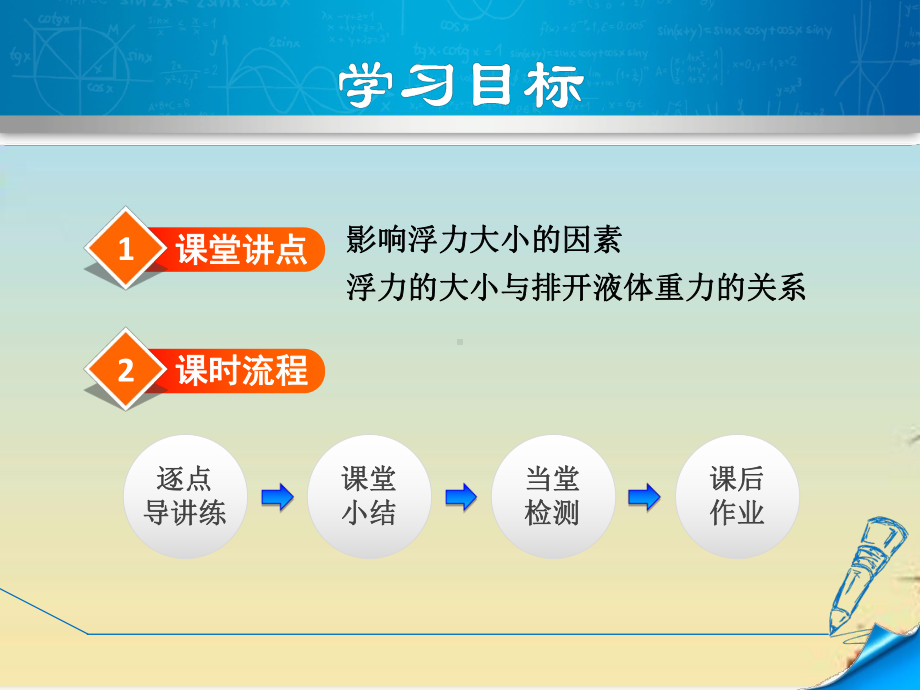 科学探究：浮力的大小2教科版课件.ppt_第2页