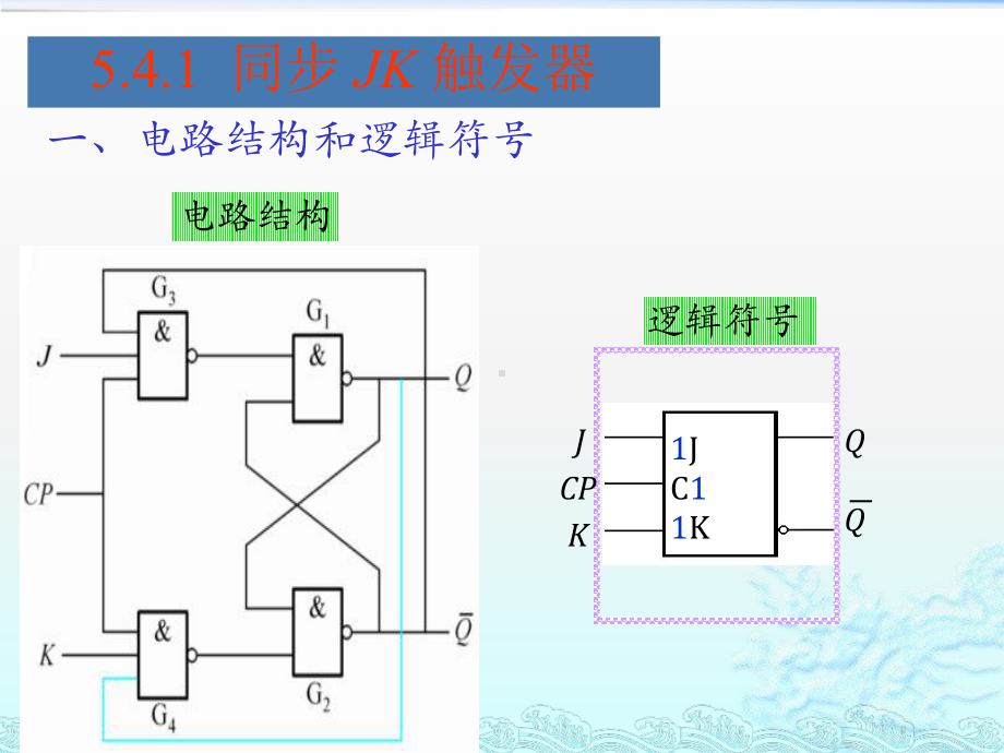 电子教案《数字电子技术(第5版-)》教学资源ch4课件.pptx_第2页