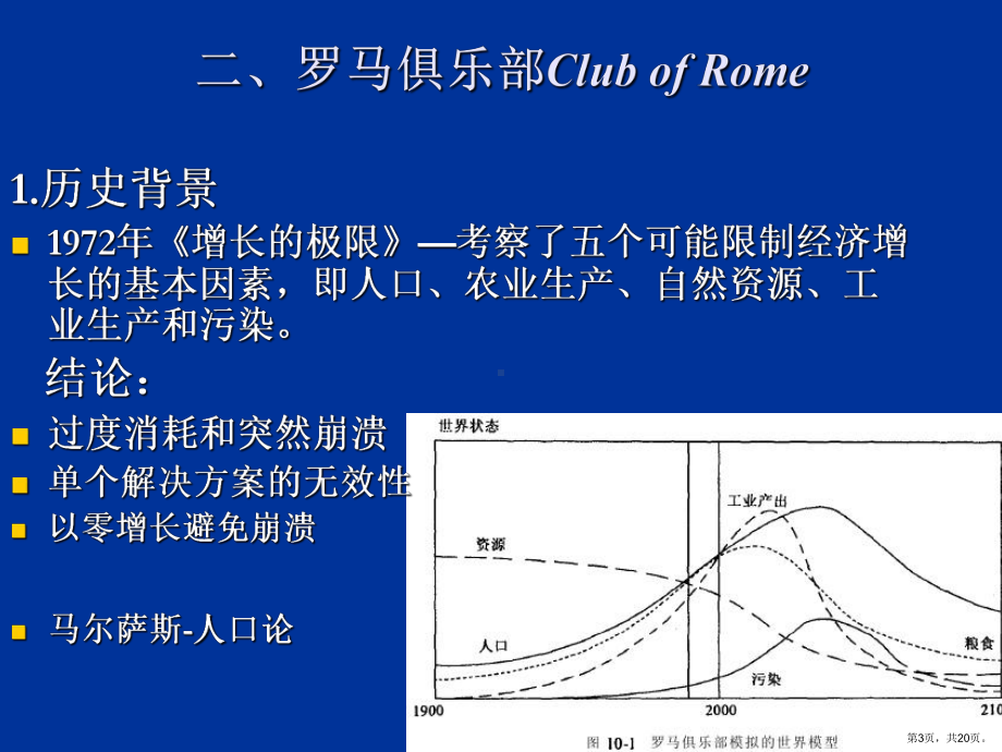 环境与经济增长课件.ppt_第3页