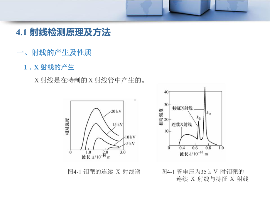 焊接检验单元四射线检测课件.ppt_第2页