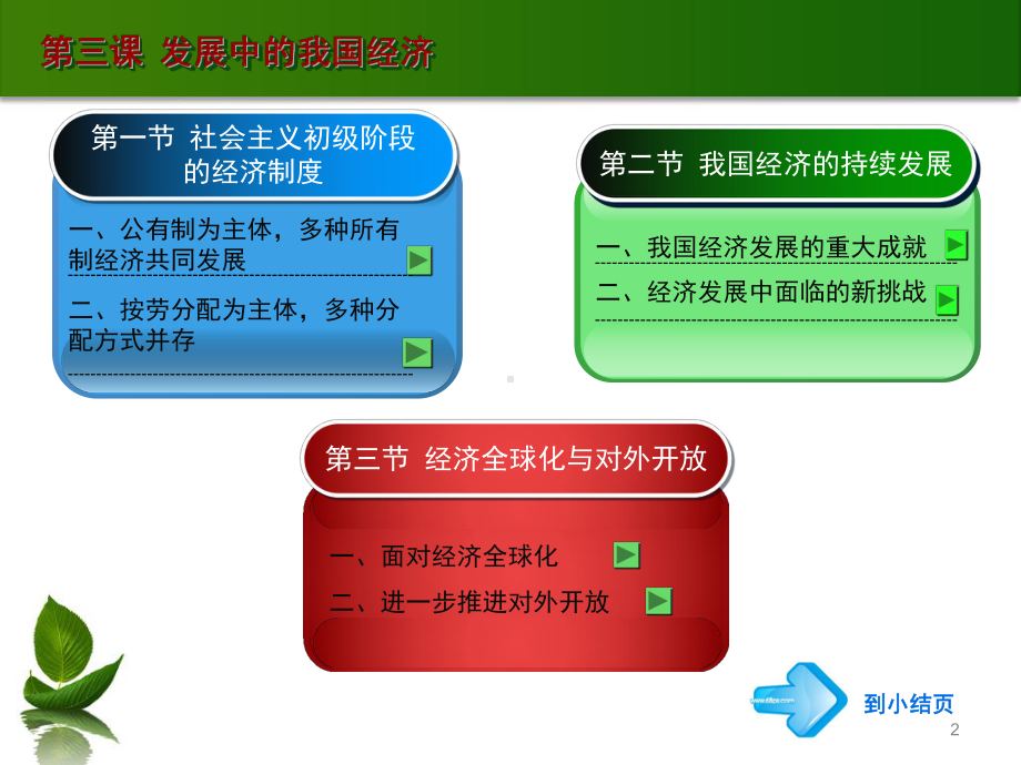 电子课件《德育》第二版(1)第三课.ppt_第2页