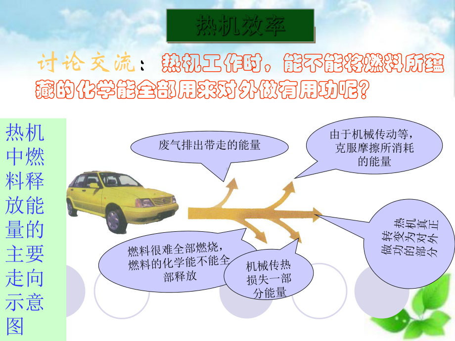 热机的效率课件14.ppt_第3页