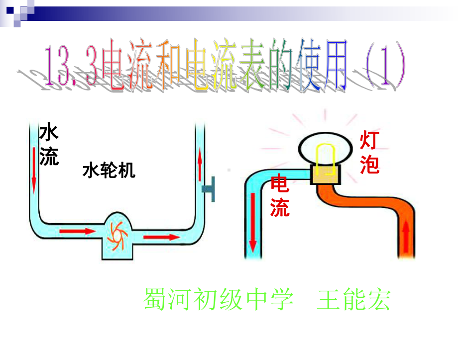 电流和电流表的使用5苏科版课件.ppt_第1页