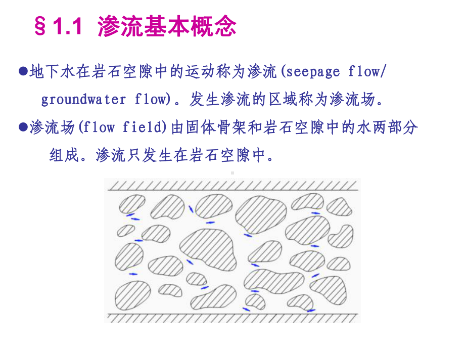 渗流的基本定律(达西定律)38张幻灯片.ppt_第2页