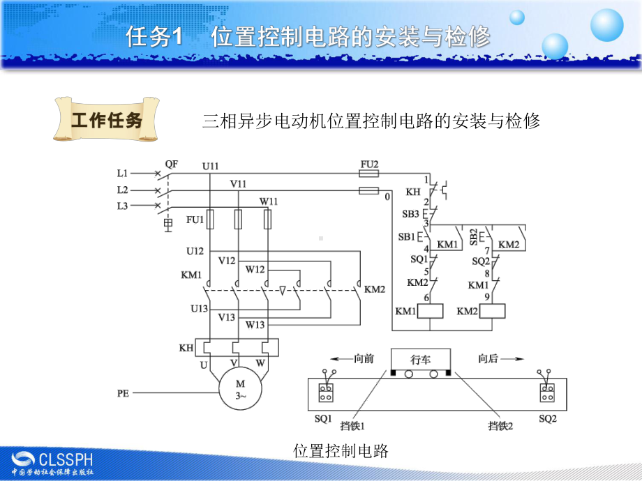 电子课件《电气控制线路安装与检修》A048588任务1.ppt_第2页