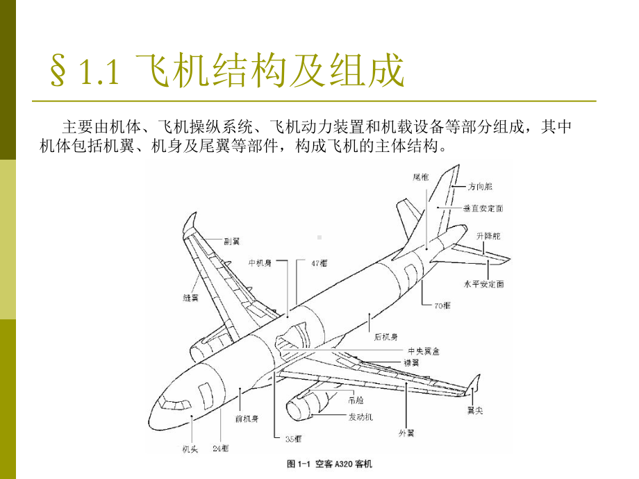 第章飞机结构及其特点课件.ppt_第3页