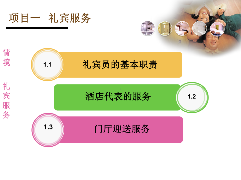 礼宾门童培训!课件.ppt_第3页