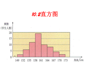 直方图4(说课)人教版课件.ppt