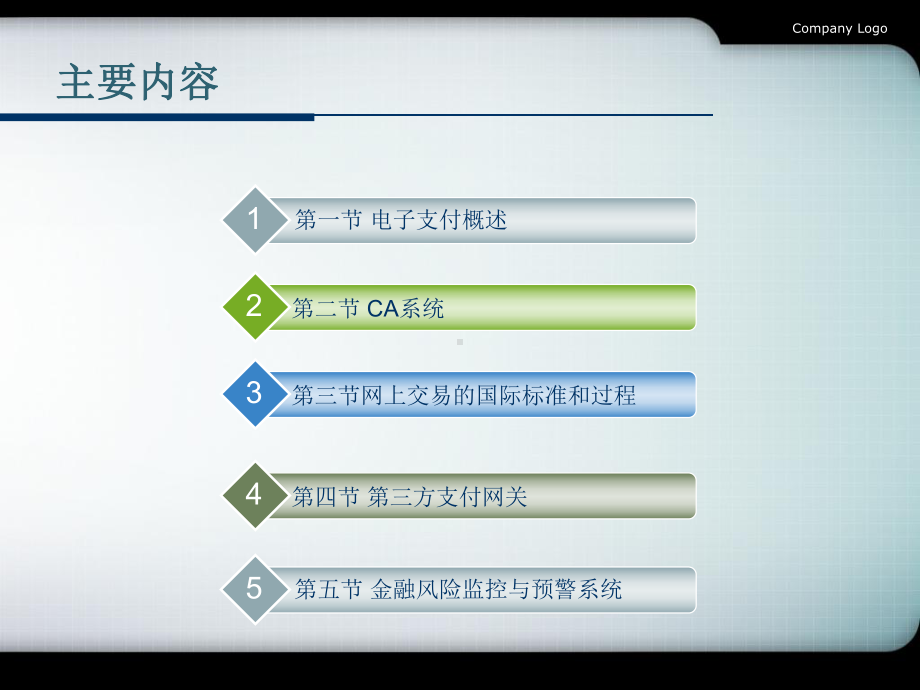 电子支付与电子支付的支持系统课件.ppt_第2页