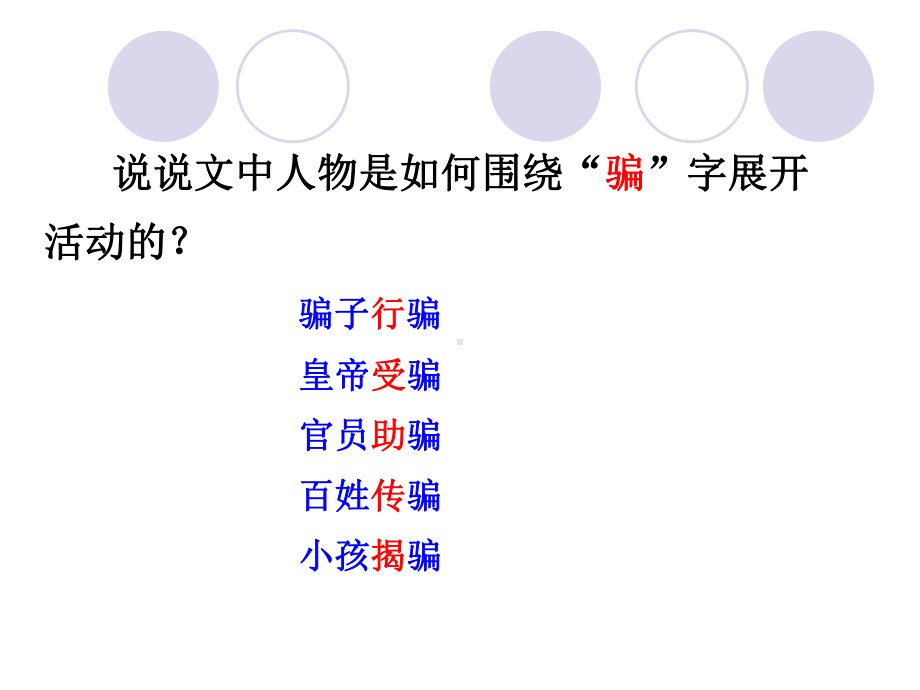 深圳七年级语文部编版初一上册《皇帝的新装》课件（校公开课）.ppt_第3页