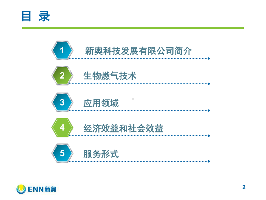 生物燃气技术介绍课件.ppt_第2页