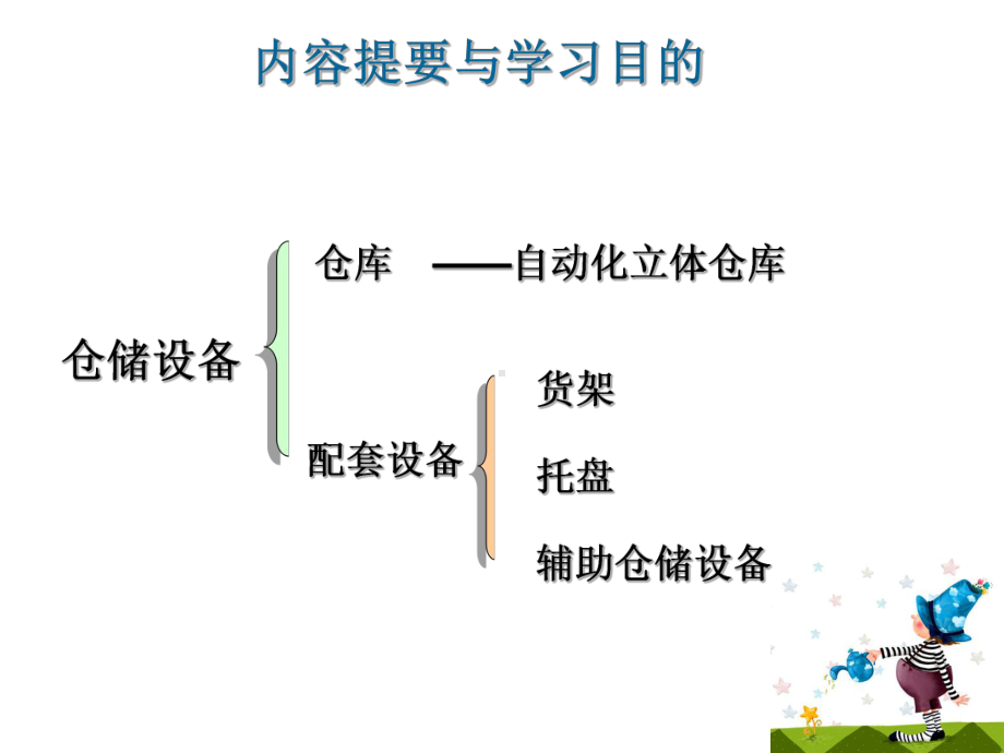 现代物流技术与装备物流仓储设施共35张幻灯片.ppt_第2页