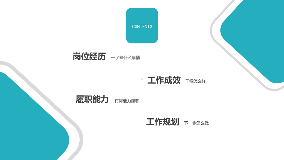 竞职背景音乐课件.pptx_第2页