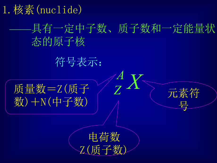 第十章原子核物理PPT课件.ppt_第3页