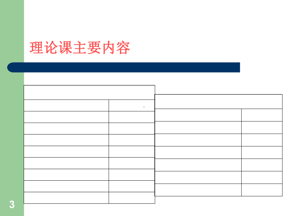 社会医学第一章绪论精选课件.ppt_第3页