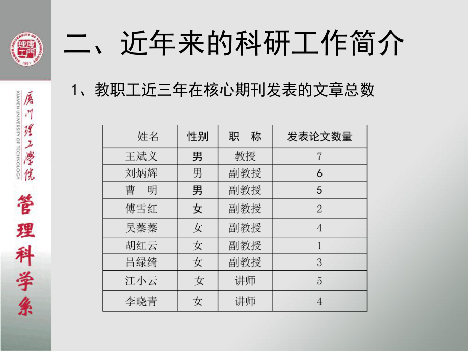 深度系统小组管理科学系科研工作情况课件.ppt_第3页