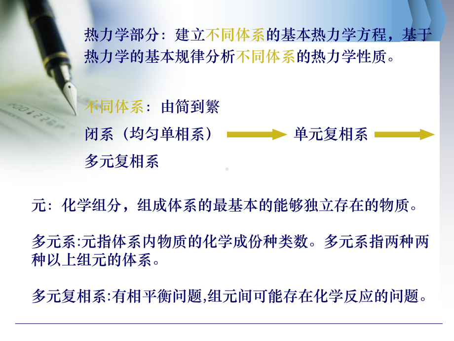 热力学统计物理第四章多元系的复相平衡与化学平衡课件.ppt_第2页