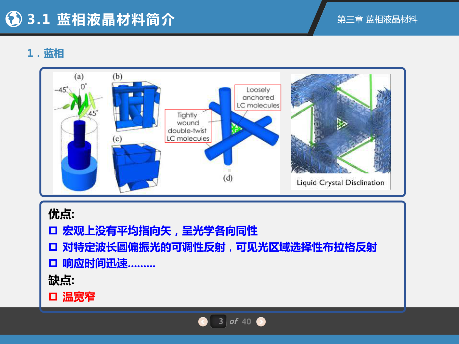 液晶光子学第3章蓝相液晶材料课件.pptx_第3页