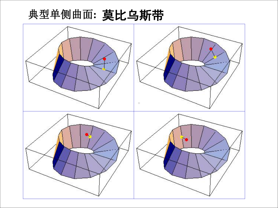 第二型曲面积分3课件.ppt_第3页