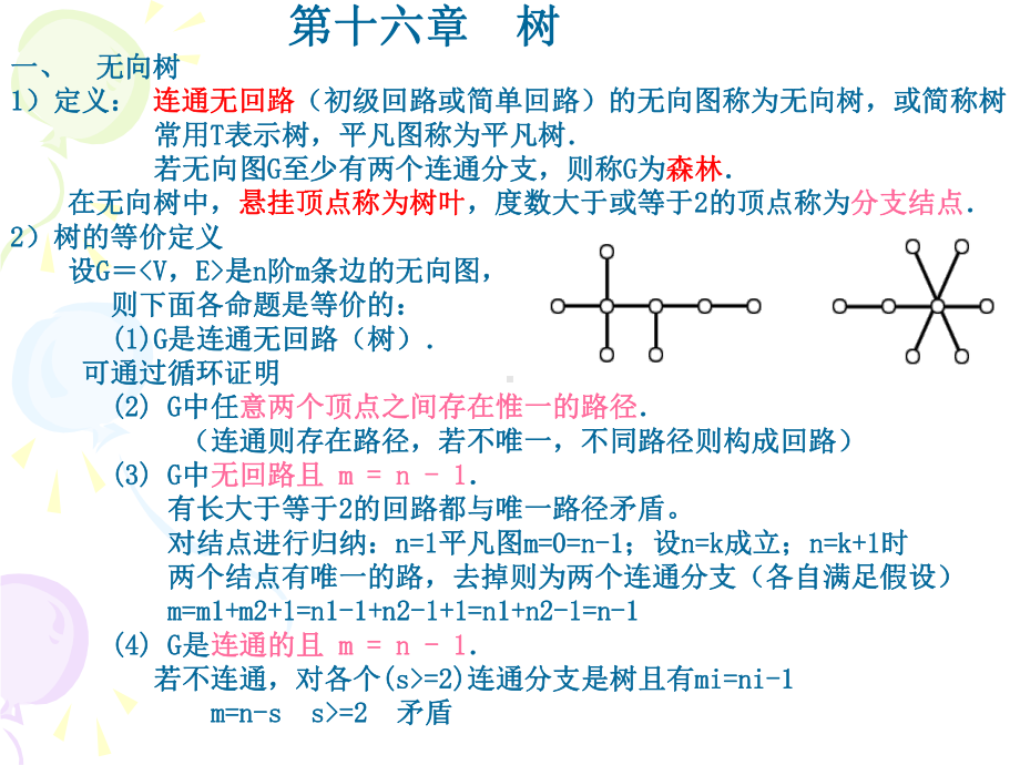 离散数学图论树课件.pptx_第2页