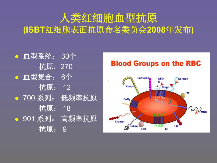 稀有血型库的建立及稀有血型血液的临床供应与保障课件.ppt_第2页