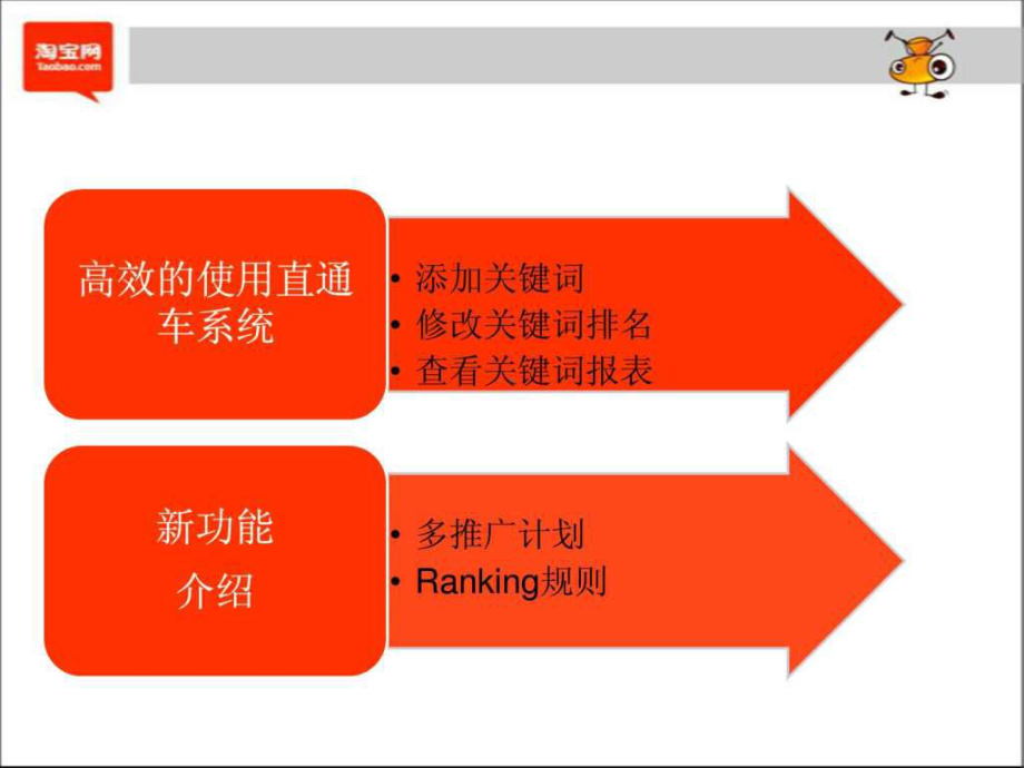 淘宝直通车运营分析精品课件.ppt_第3页