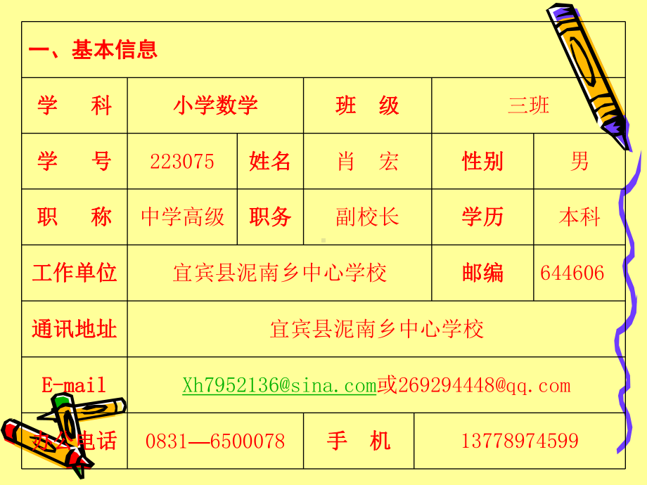 省级骨干教师研修成果展示课件.ppt_第2页