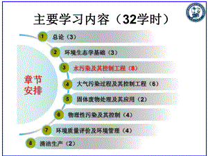 环境工程概论第3章水污染及其控制工程课件.ppt