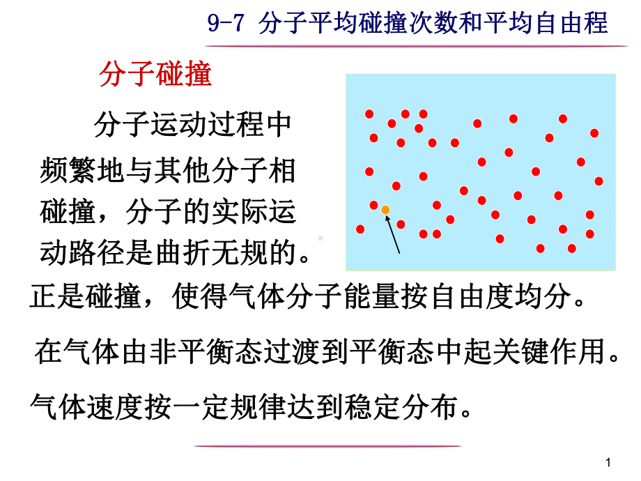 物理-气体动理论3课件.ppt_第1页