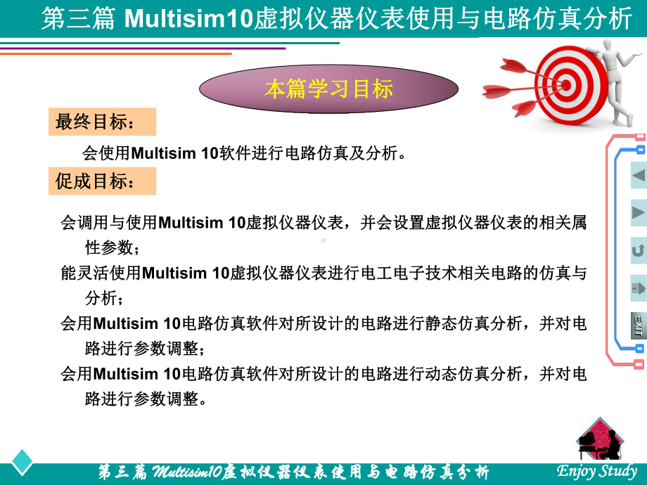 电子线路CAD设计第三篇Multisim10虚拟仪器仪表使用与电路仿真分析课件.ppt_第3页