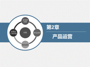 社交电商运营第2章产品运营课件.ppt