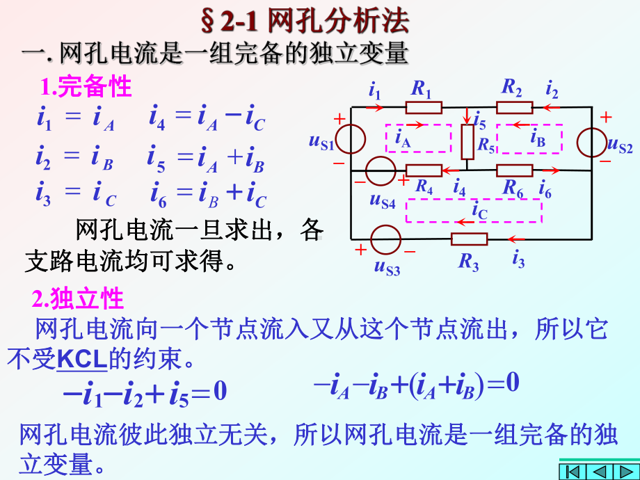 电路分析第2章-电路分析方法课件.ppt_第2页