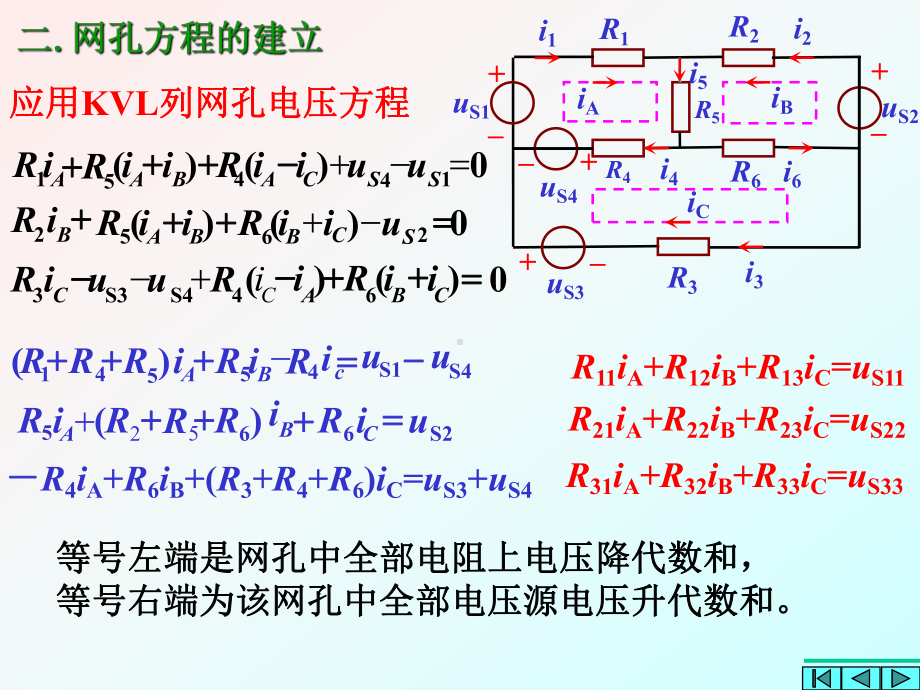 电路分析第2章-电路分析方法课件.ppt_第3页