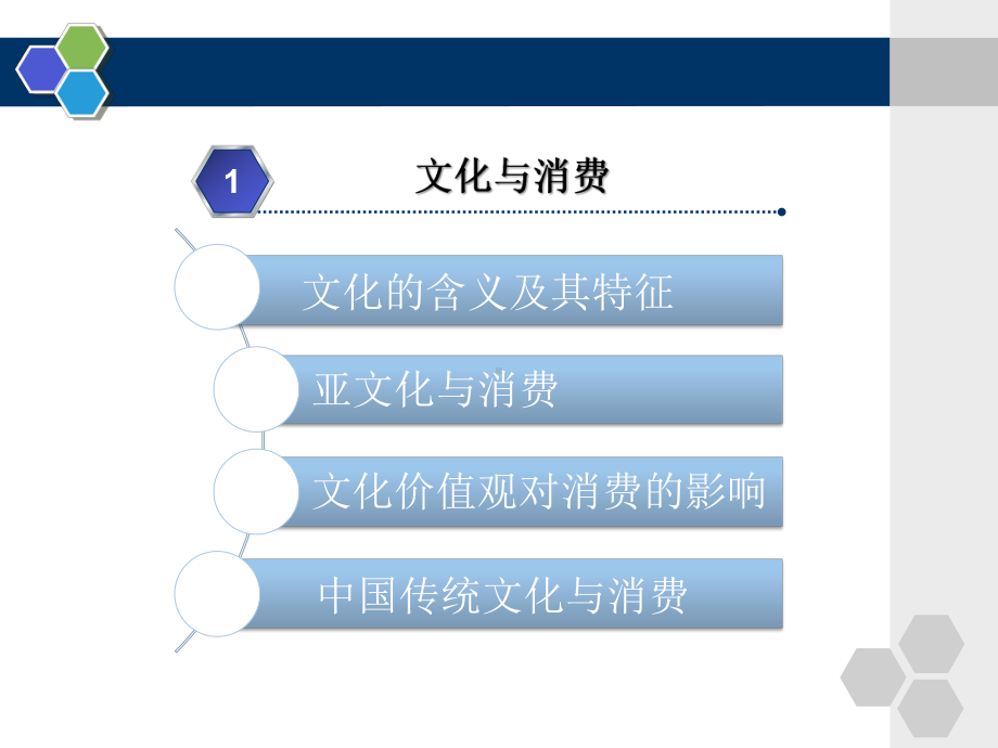 消费心理学第9章文化、流行与习俗课件.pptx_第3页