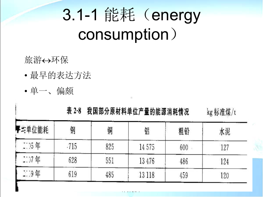 环境材料学第3章材料环境影响的评价技术课件.ppt_第3页